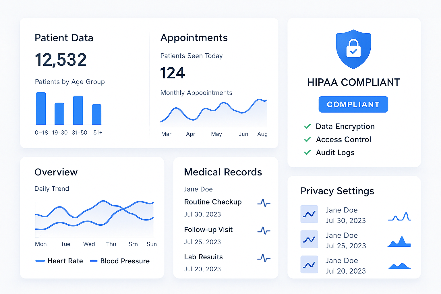 Healthcare Enterprise Solution